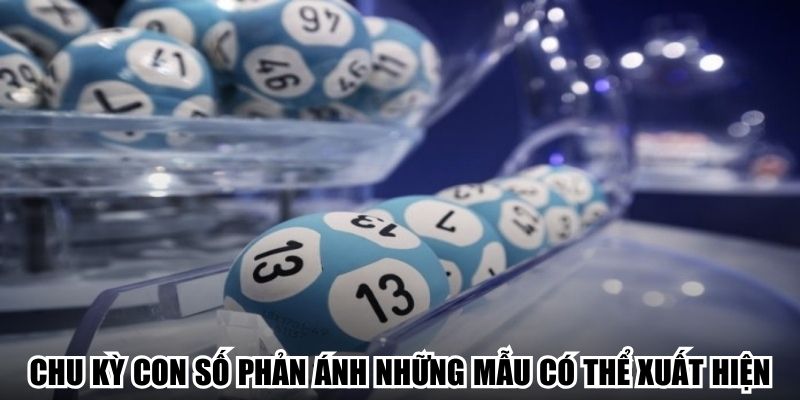 Chu kỳ con số phản ánh những mẫu có thể xuất hiện